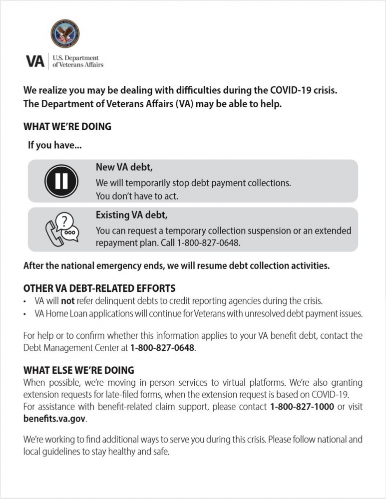 VA Loan Information